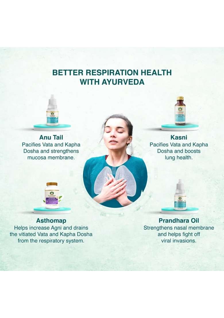 Maharishi Ayurveda Respiratory Relief Therapy | Ayurvedic Medicine For Related Issues Natural Kasni, Asthomap, Prandhara, Anu Tail Combo Includes Asthomap (60 Tab), Prandhara (3Ml), Taila (10Ml) & Kasni (100Ml) Remedy Cough Cold Immunity - Indya