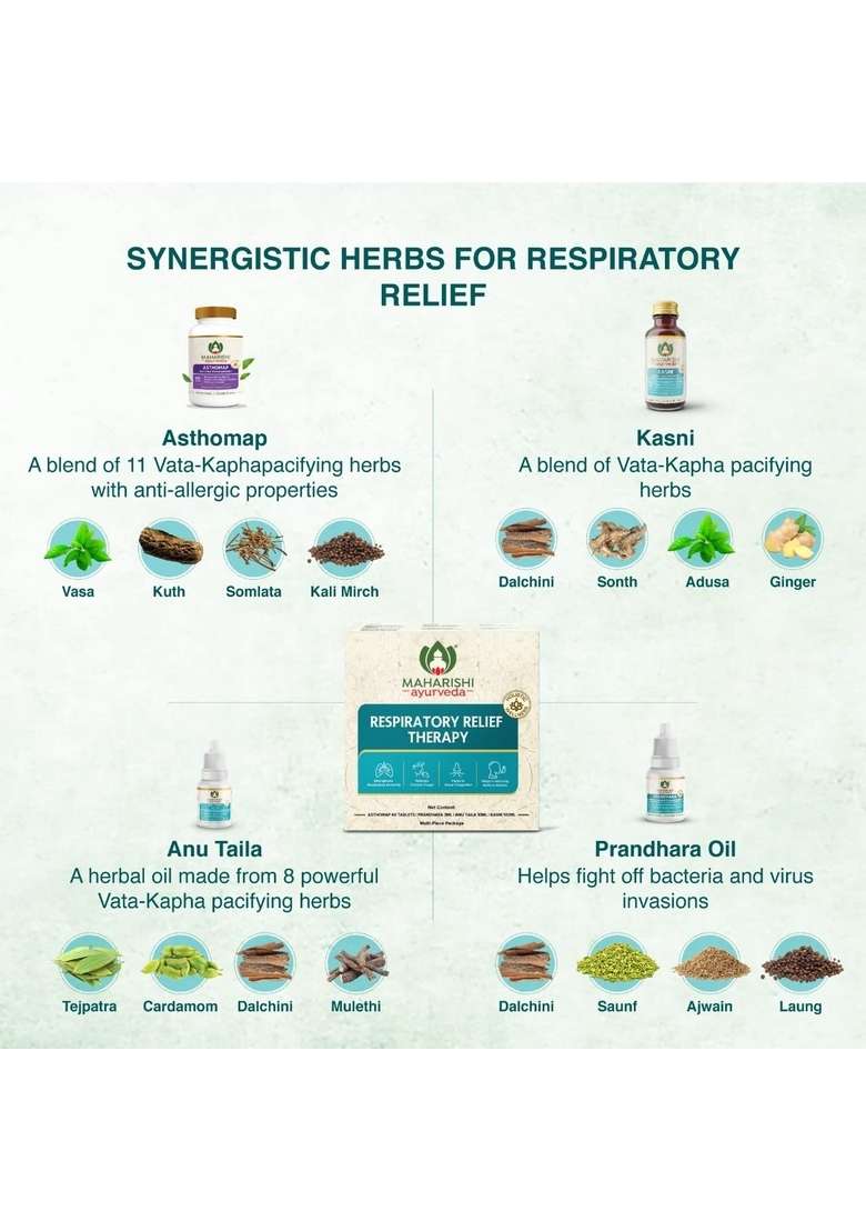 Maharishi Ayurveda Respiratory Relief Therapy | Ayurvedic Medicine For Related Issues Natural Kasni, Asthomap, Prandhara, Anu Tail Combo Includes Asthomap (60 Tab), Prandhara (3Ml), Taila (10Ml) & Kasni (100Ml) Remedy Cough Cold Immunity - Indya
