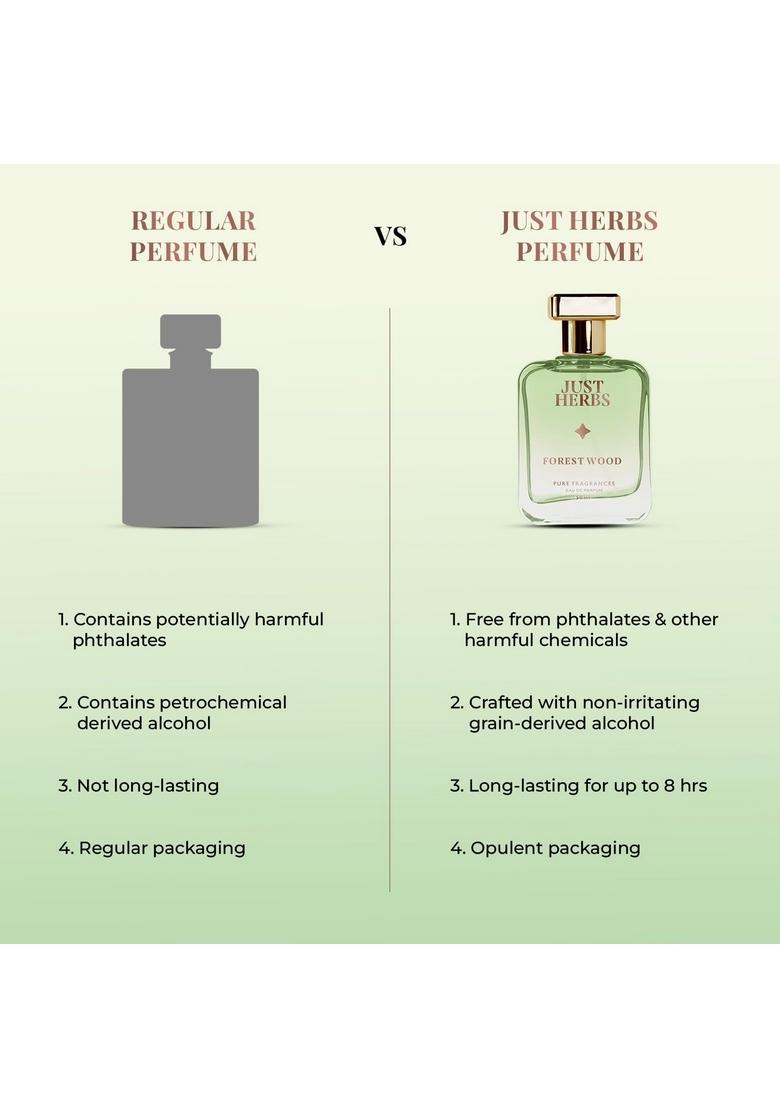 Just Herbs Energising Forest Wood Eau Da Parfum For Men And Women 50 Ml | Long Lasting Body Spray Unisex Perfume