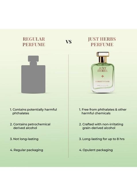 Just Herbs Energising Forest Wood Eau Da Parfum For Men And Women 50 Ml | Long Lasting Body Spray Unisex Perfume