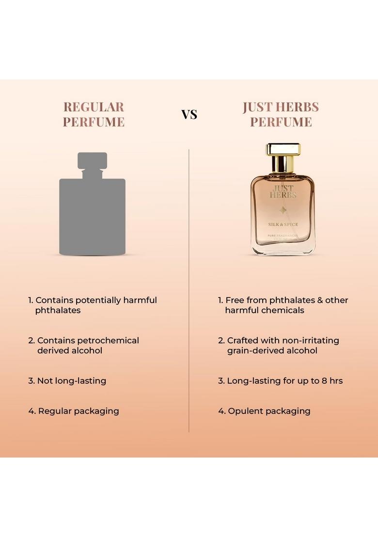 Just Herbs Energising Silk & Spice Perfume For Men 50 Ml | Long Lasting Mens Body Spray Pure Fragrance Eau Da Parfum