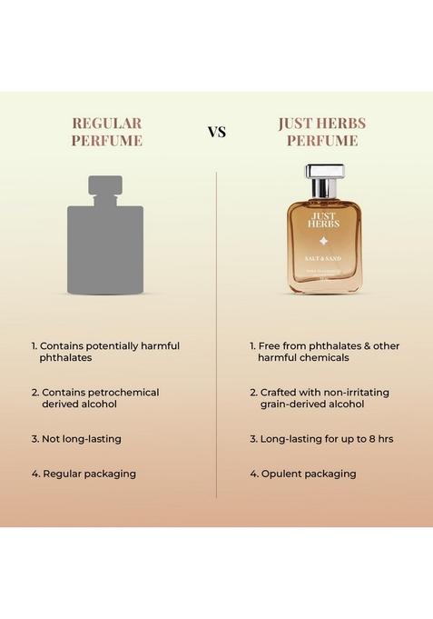 Just Herbs Perfume Spray For Men Long Lasting Fragrance