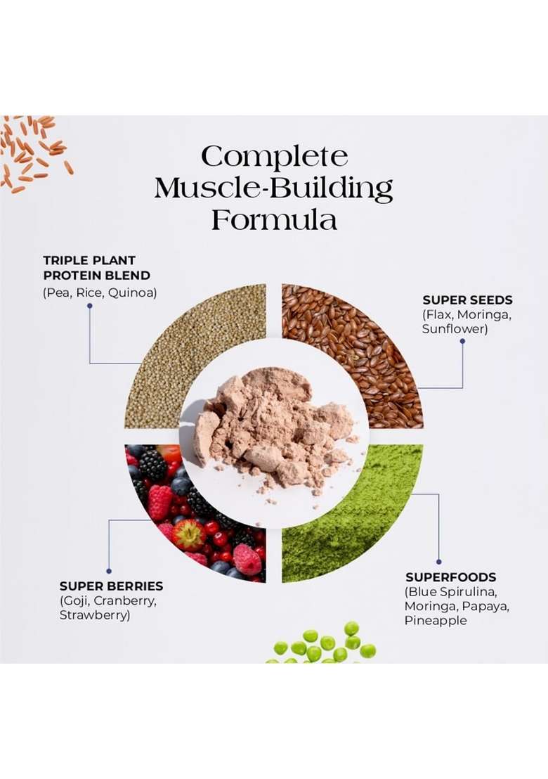 Cureveda Pro Super-3 Vegan Plant Protein Powder With Superfood, Superseeds & Superberries | Chocolate (500Gm) - Indya
