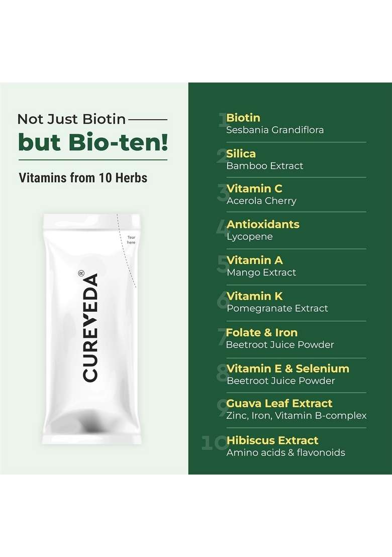 Cureveda Hair Bioten Grow Plant Based Biotin 10000 Mcg Powder Supplement For Men & Women | Healthy Scalp And Growth, No Added Sugar, Natural Pomegranate Flavour 30 Sachets - Indya