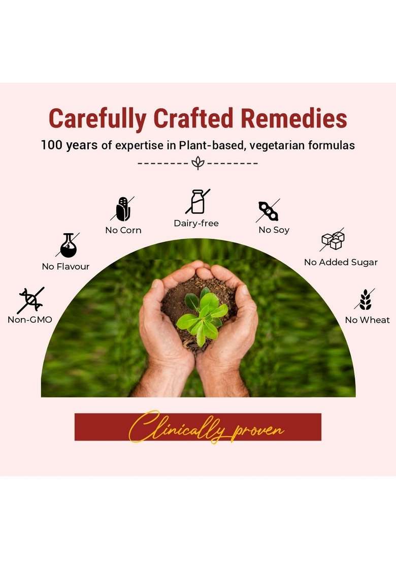 Cureveda Piles Peace Herbal Tablets | Improve Digestion And Relief From Constipation, Pain & Swelling Helps To Reduce Itching, Inflammation For Men, Women (60 Tablets) - Indya