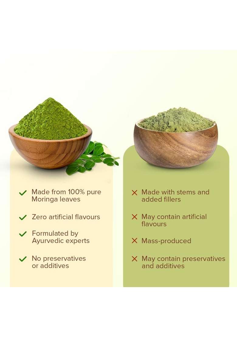 Jiva Ayurveda Moringa Powder - 200Gm (Pack Of 1)| Natural Energy & Immunity Booster | Supports Digestion, Skin Detox - Indya