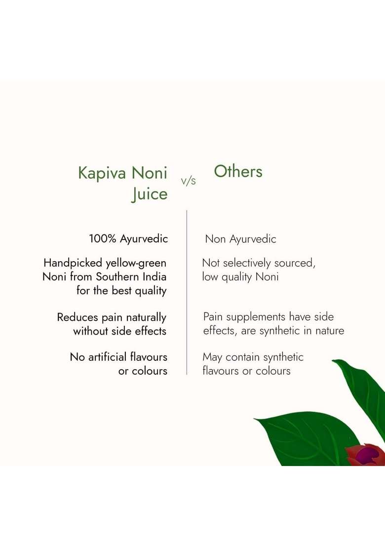 Kapiva Noni Juice (1L) - Rich In Antioxidants, Boosts Energy, Builds Immunity, Natural Detoxifier - Indya