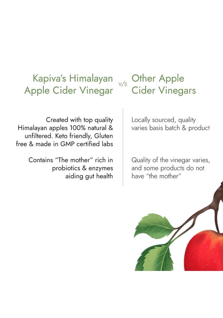 Kapiva Himalayan Apple Cider Vinegar With Mother 500Ml | Raw, Unpasteurized & Unfiltered Helps Digestion Weight Mangement - Indya
