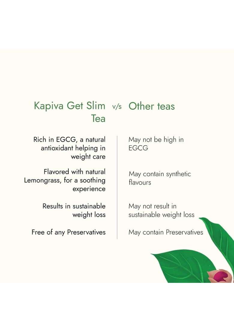 Kapiva Get Slim Green Tea Powder (45Gm) | Lemongrass Flavored + Natural Metabolism Booster For Healthy Weight Care - Indya