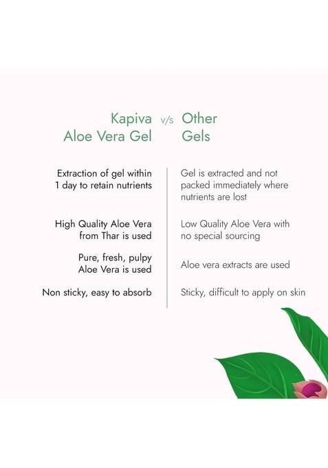 Kapiva Pure Aloe Vera Skin Gel 250G For Face & Hair Hydrating, Moisturising, Soothing Multipurpose