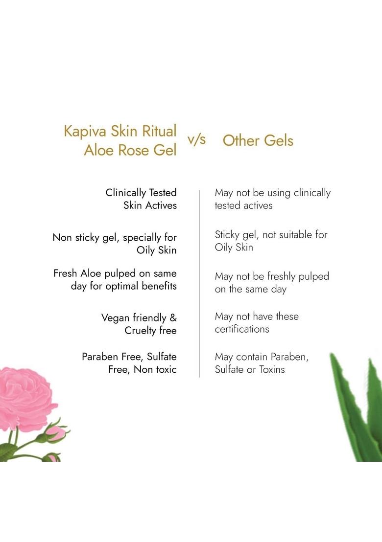 Kapiva Skin Rituals Aloe Rose Gel 200 Gms | Soothing Aloevera For Face| Glow And Hydration Clinically Tested Actives