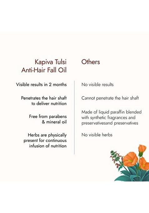 Kapiva Tulsi Anti-Hair Fall Oil For Unisex Adult (200 Ml) Visible Results In 2 Months 100% Ayurvedic With Tulsi-Based Actives
