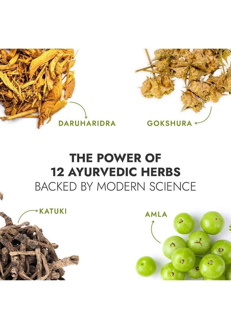 Kapiva Dia Free Juice + Get Slim | Ayurvedic Combo For Blood Sugar Control And Holistic Weight Management (1L+1L) - Indya