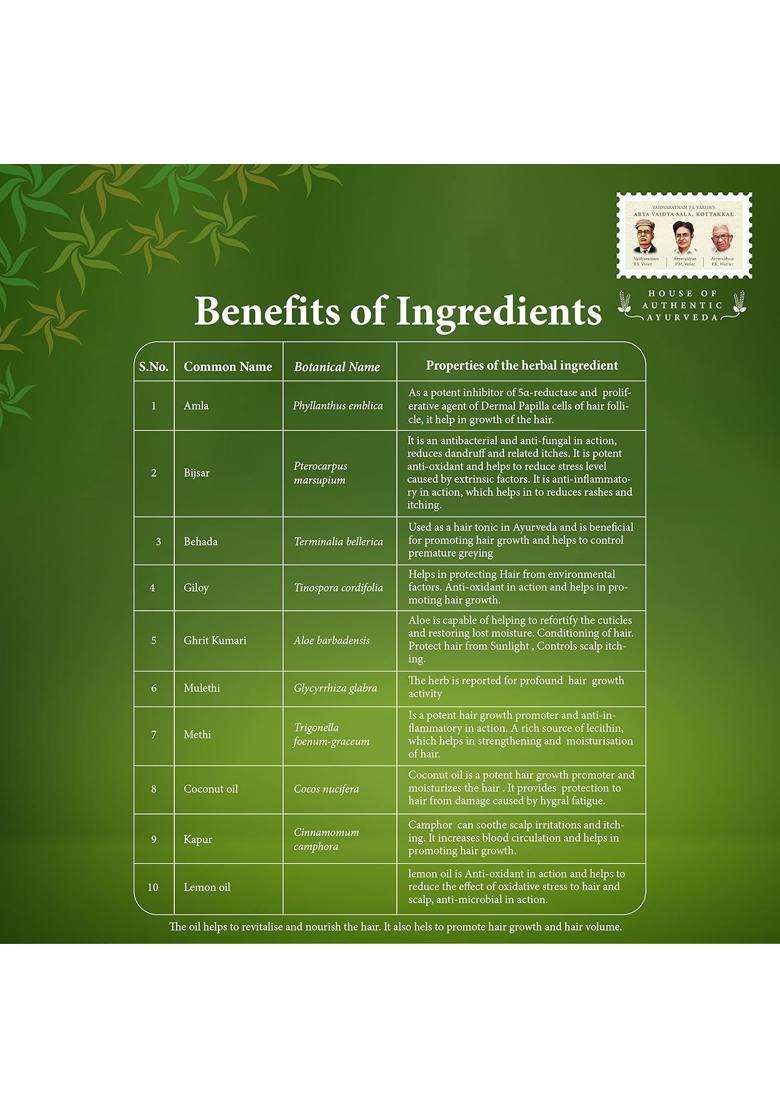Kottakkal Ayurveda Hair Nourishing Oil, With Benefits of Amla 150 ml | Authentic Traditional Formula | No Artificial Colour & Fragrance - Indya