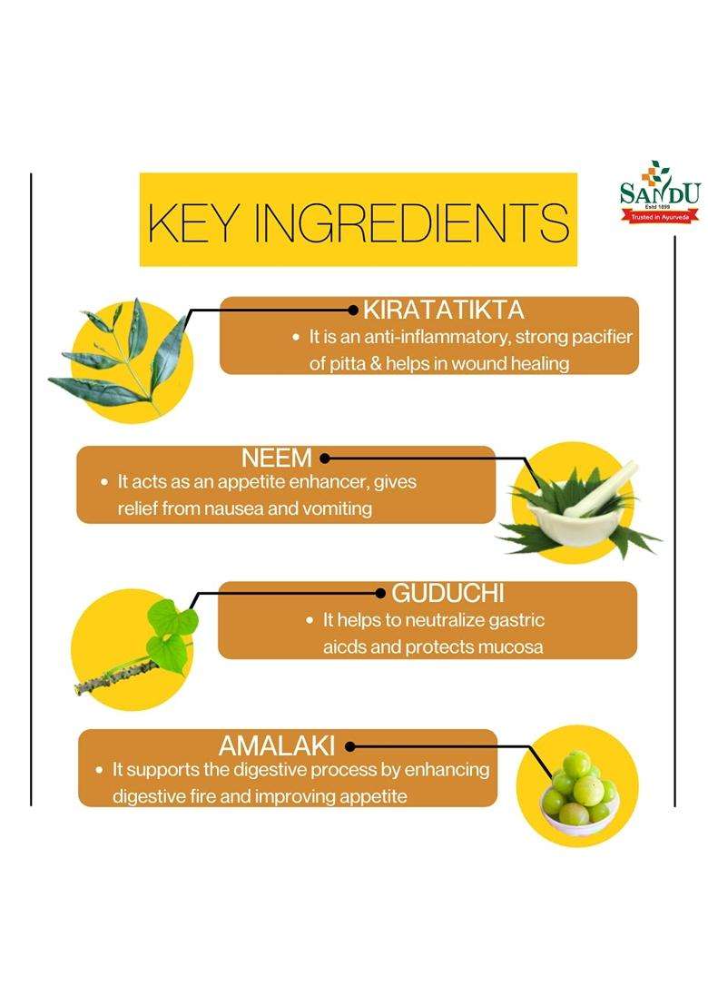 Sandu Bhunimbadi Kadha 200 ml | Authentic Traditional Formula | Basic Ayurvedic Remedy for Hyperacidity (200 ml) - Indya