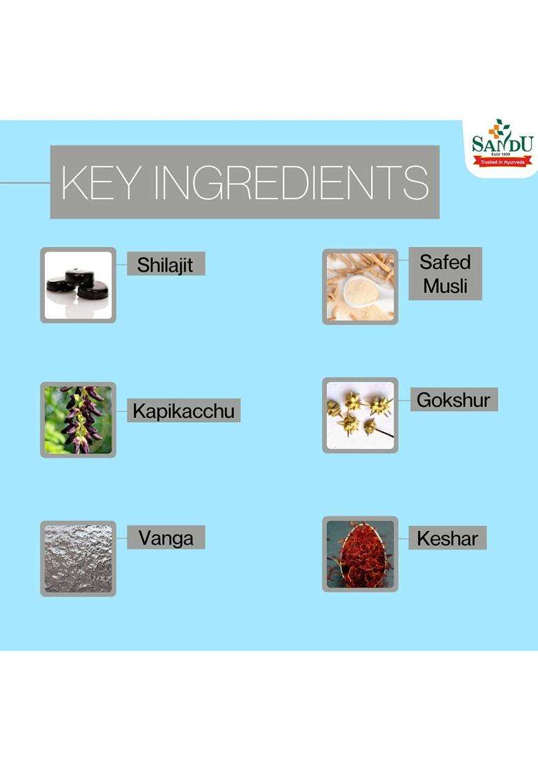 Sandu Vimfix � 60 Tabs | Authentic Traditional Formula | Ayurvedic Tablets for Vigour and Vitality - Indya