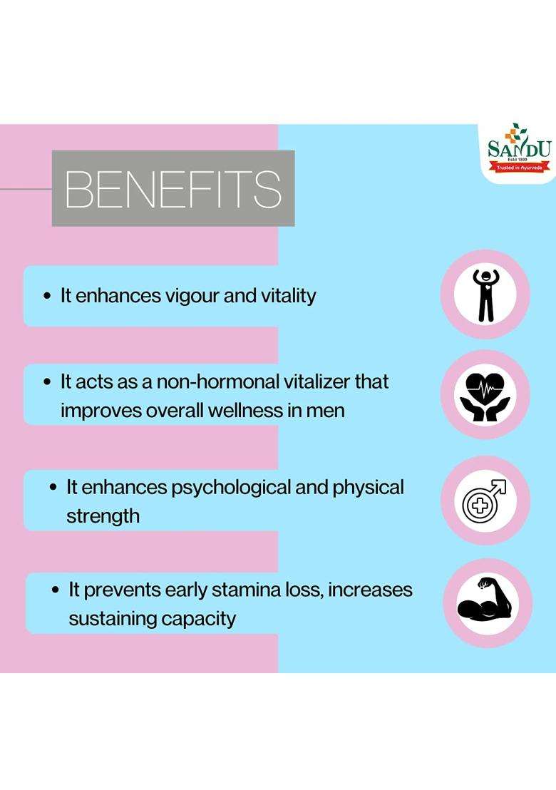 Sandu Vimfix � 60 Tabs | Authentic Traditional Formula | Ayurvedic Tablets for Vigour and Vitality - Indya