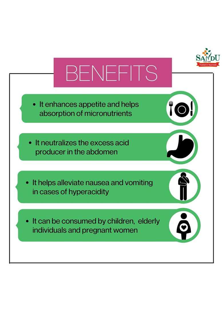 Sandu Dadimavaleha 200 ml | Tasty Formula to Improve Hemoglobin and Appetite | Prevents Morning Sickness (200 ml) - Indya