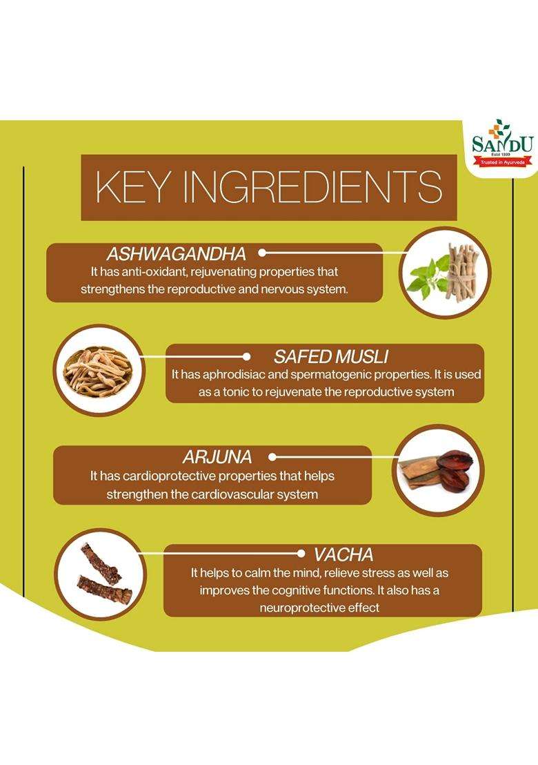Sandu Aswhagandharishta (450 ml) | Authentic Ayurvedic Formula - Indya