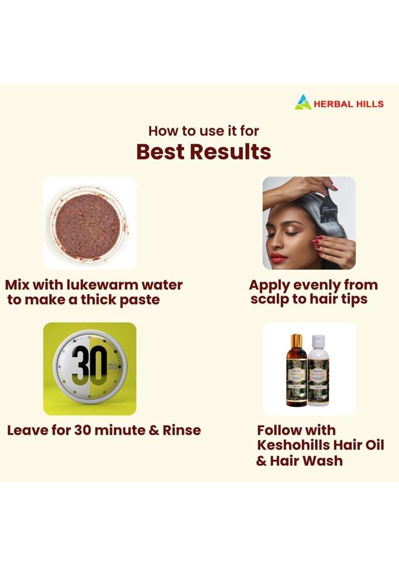 Herbal Hills For Damaged Hair Fresh Keshohills Plus Forte Hair Mask 100 Grams (100 Gram | Natural Herbal Care - Indya