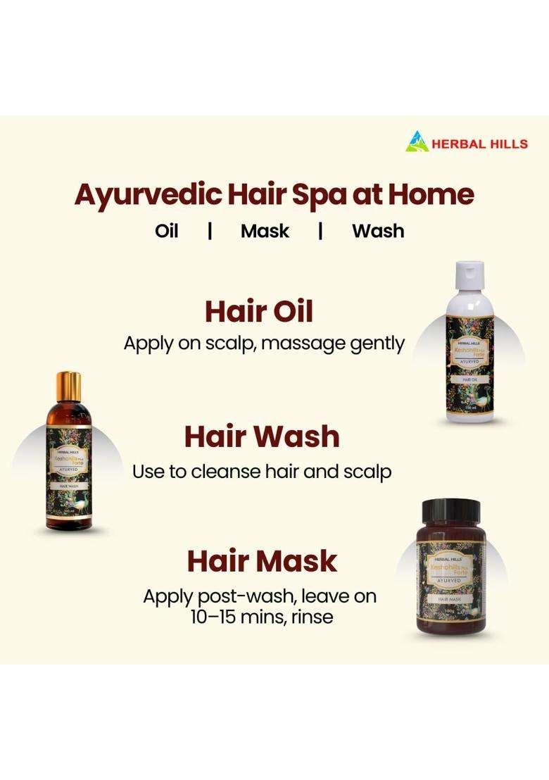 Herbal Hills Keshohills Forte 3-in-1 Hair Care Kit, Ayurvedic Hair Oil, Wash & Mask, Natural Hair Fall Control & Nourishment Combo for Men & Women - Indya