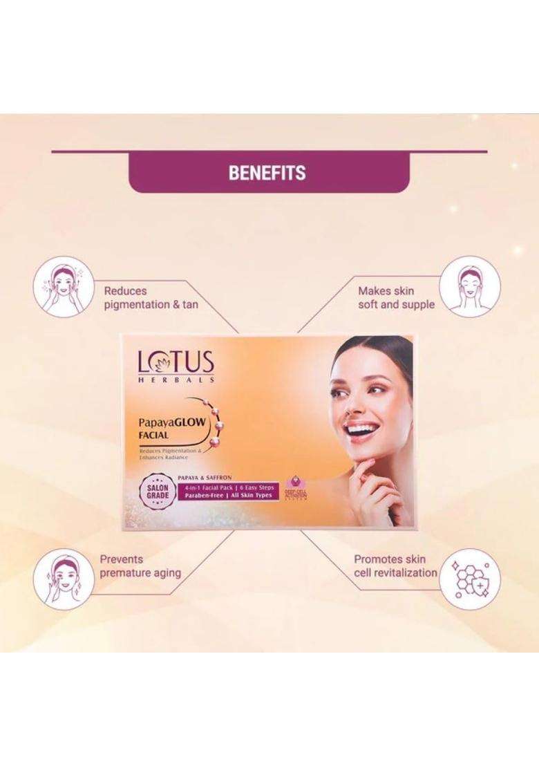 Lotus Herbals PapayaGlow Single Facial Kit, 67g (Pack of 2) | Natural Herbal Care - Indya