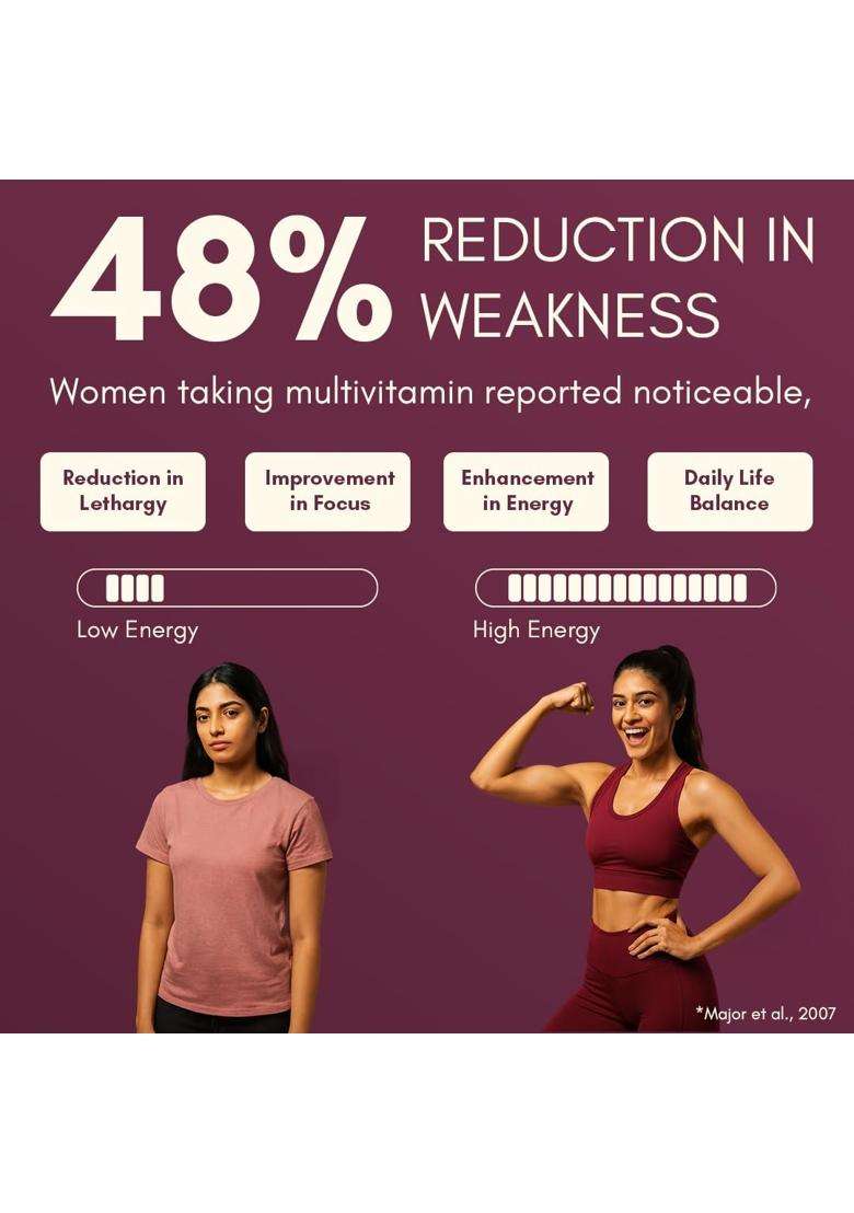 Rasayanam Multivitamin for Women 60 Tablets | Authentic Ayurvedic Formula | 55 Ingredients with 100% RDA of Essential Vitamins & Minerals - Indya