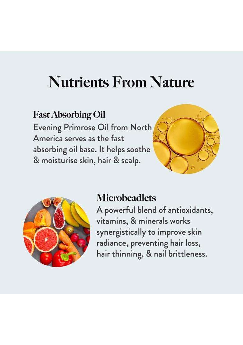 Wellbeing Nutrition Slow Skin Hair & Nails Supplement For Men & Women 60 Capsules | Skin Hair Nails Vitamin | Glutathione,Hyaluronic Acid,Biotin - Indya