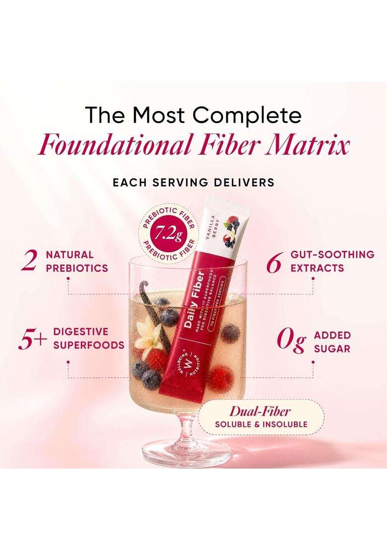 Wellbeing Nutrition Daily Fiber Powder 30 Servings, 1 count | Weight Management, Manages Sugar Control, Bloating, Constipation & Acidity Relief - Indya