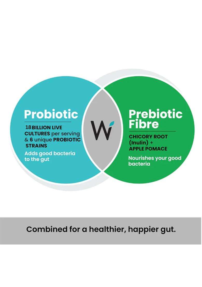 Wellbeing Nutrition Daily Probiotics + Prebiotics, Gut Health Supplement 18 Billion CFU with Organic Chicory Root - Indya