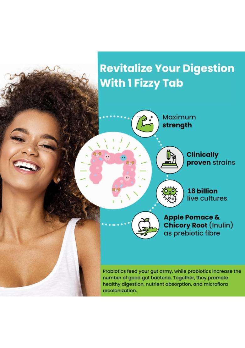 Wellbeing Nutrition Daily Probiotics + Prebiotics | Improve Metabolism, Acidity Relief, Digestion & Gut Health - Indya