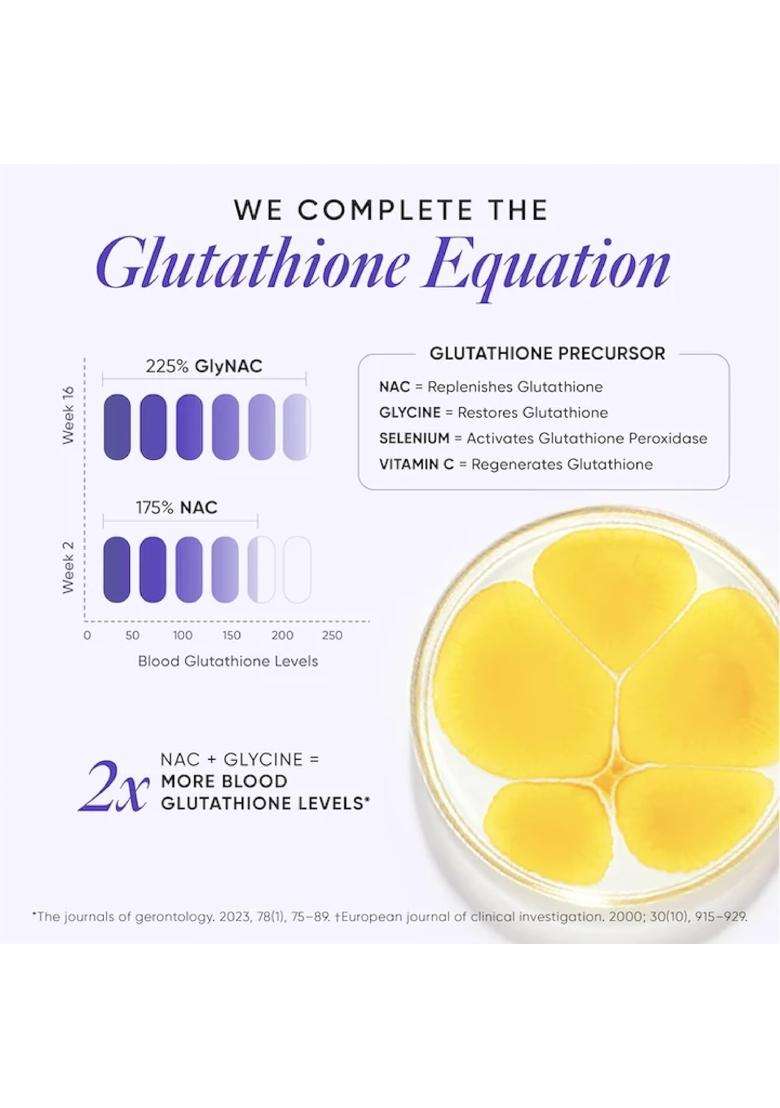 Wellbeing Nutrition Advanced NAC (N-Acetyl Cysteine) 800 mg with Glycine, Vitamin C for Glutathione Production, Respiratory Health, Liver Detox - Indya