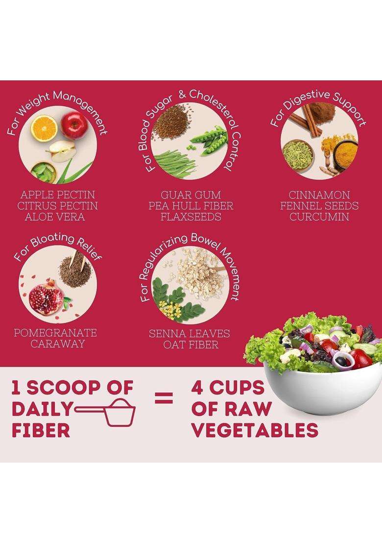 Wellbeing Nutrition Daily Fiber Powder | Weight Management, Manages Sugar Control, Bloating, Constipation & Acidity Relief | Vanilla Berry - Indya