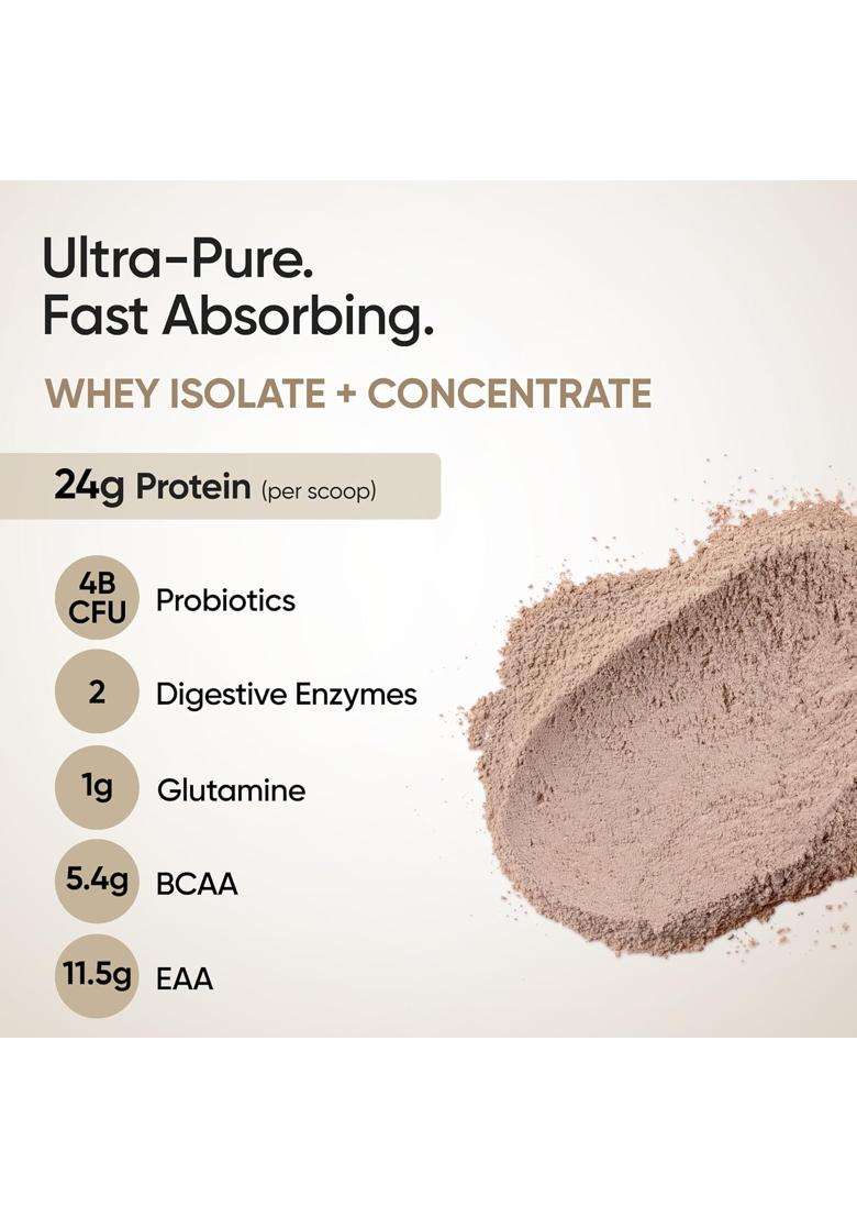 Wellbeing Nutrition Clean Whey Protein Isolate & Concentrate 1Kg Swiss Chocolate - Indya