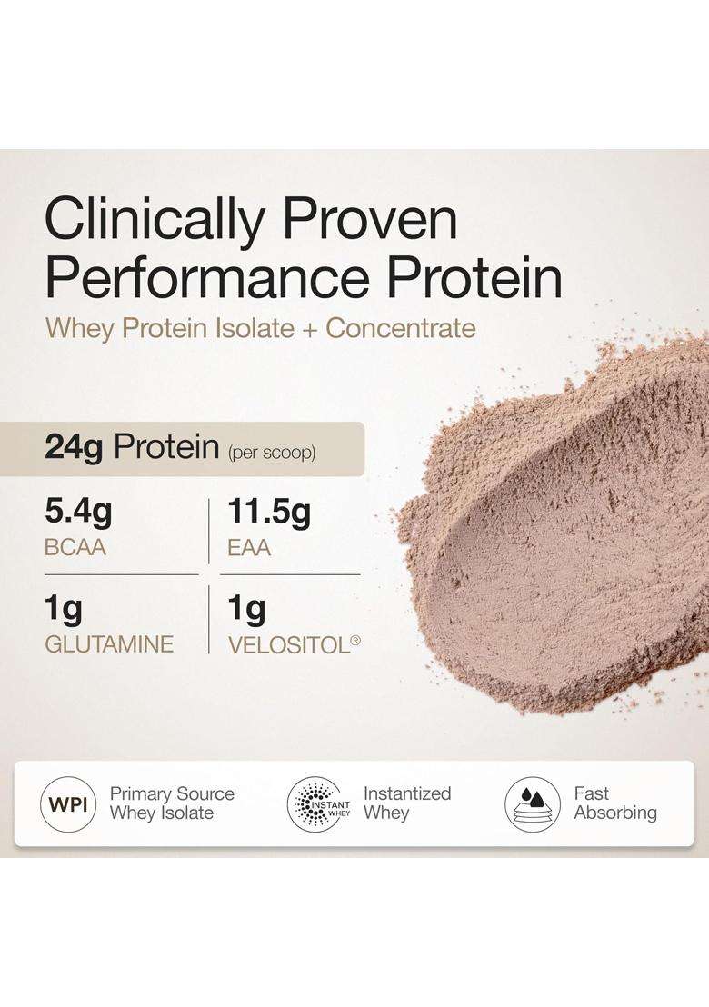 Wellbeing Nutrition Clean Whey Protein Isolate & Concentrate Swiss Chocolate 24g - Indya