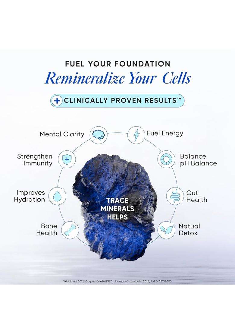 Wellbeing Nutrition Liquid Trace Minerals Drops with Concentrace 48 ml | Full Spectrum 70+ Ionic Minerals, Magnesium, Electrolytes | 40 servings - Indya