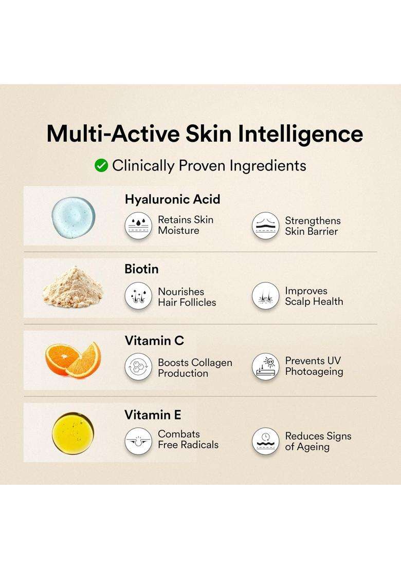 Wellbeing Nutrition Pure Korean Marine Collagen Peptides Supplement for Skin, Hair, Nails & Joints 8 g | Clinically Proven - Indya