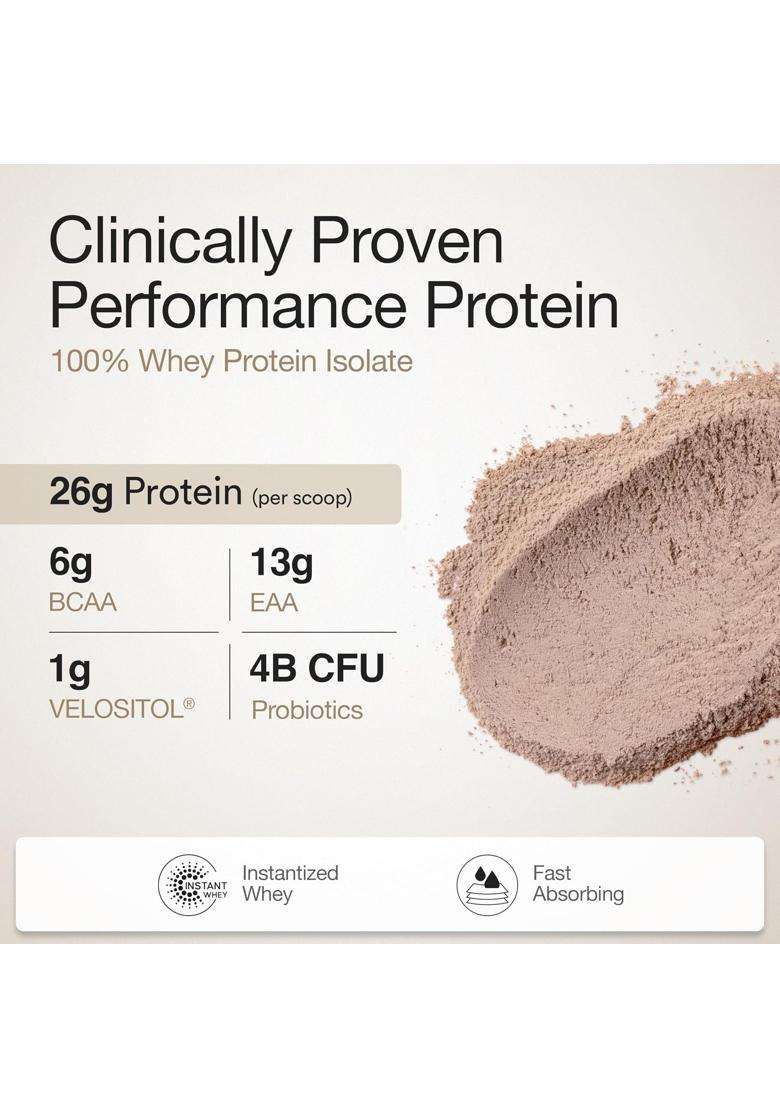 Wellbeing Nutrition Clean Whey Protein Isolate 2kg Dark Chocolate - Indya