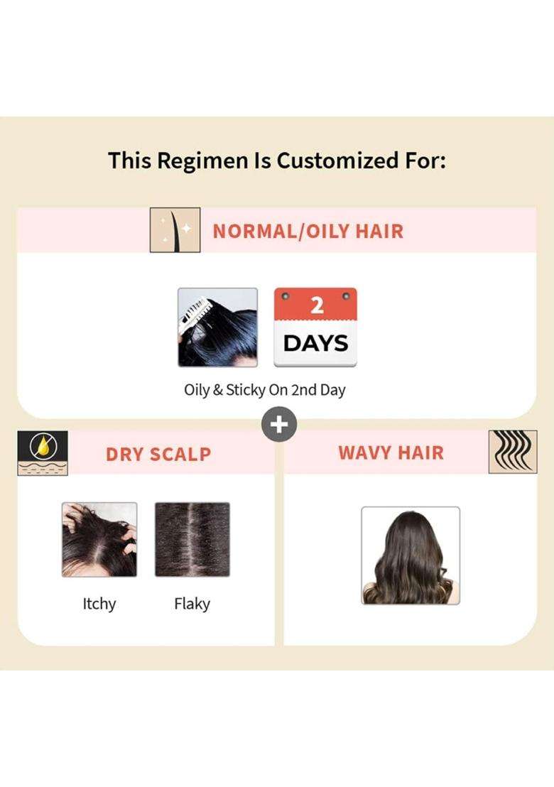 Vedix Ayurvedic Hairfall & Dandruff 3 Pc Kit 240 ml | Authentic Traditional Formula | Dry Scalp & Wavy Hair - Indya