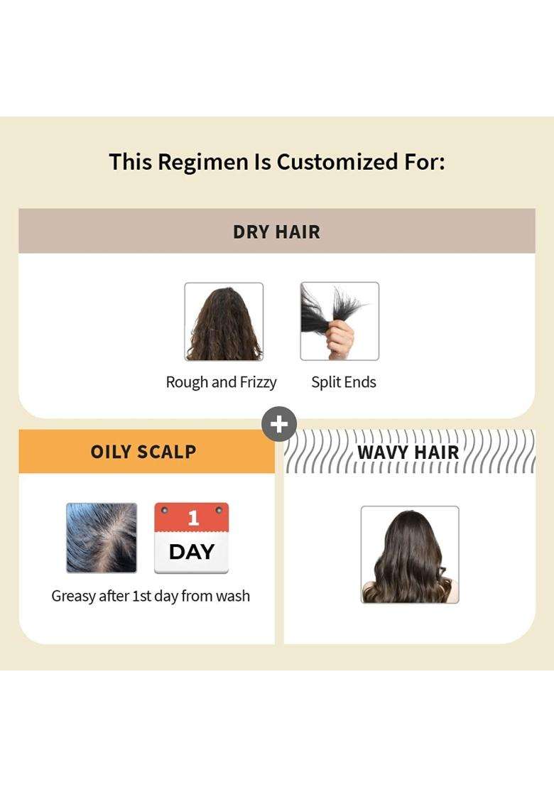 Vedix Ayurvedic Anti-Hairfall 3 Pc Kit 240 ml | Authentic Traditional Formula | Dry & Wavy Hair | Oily Scalp - Indya