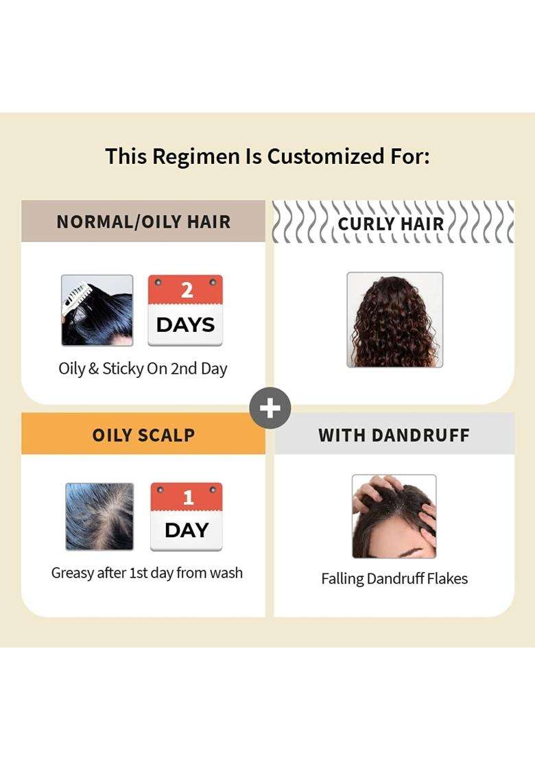 Vedix Ayurvedic Hair Care Regimen for Normal/Oily 240 ml | Authentic Traditional Formula | Oily Scalp & Curly Hair - Indya