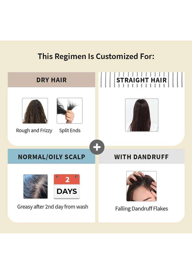 Vedix Ayurvedic HairCare 3 Pc Kit 240 ml | Authentic Traditional Formula | Normal/Oily Scalp & Straight Hair - Indya