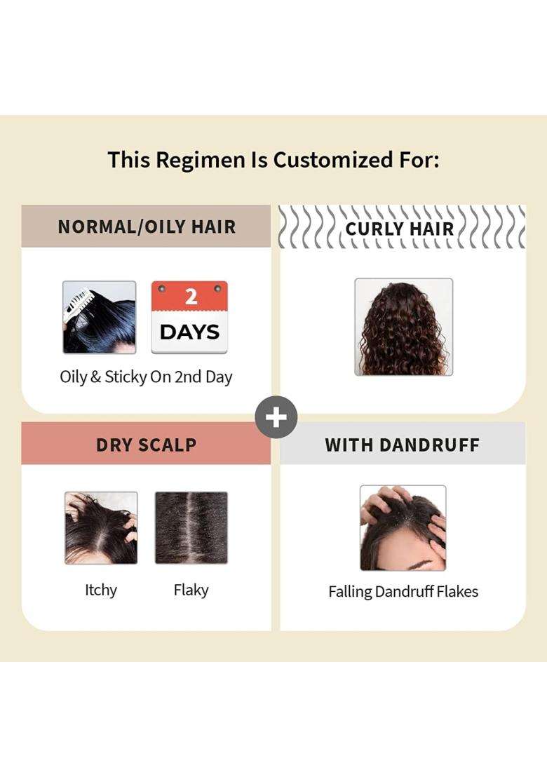 Vedix Ayurvedic Hairfall & Dandruff 3 Pc Kit 240 ml | Authentic Traditional Formula | Normal/Oily, Wavy Hair - Indya
