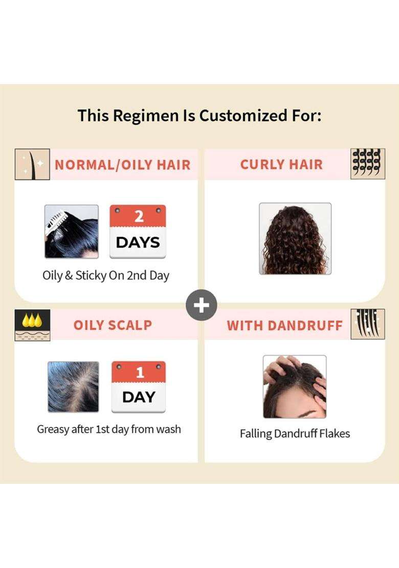 Vedix Ayurvedic Anti-Hairfall 3 Pc Kit 250 ml | Authentic Traditional Formula | Oily Scalp & Curly Hair - Indya