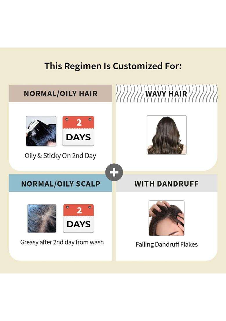 Vedix Ayurvedic Anti-Dandruff 3 Pc Kit 240 ml | Authentic Traditional Formula | Normal/Oily Scalp & Wavy Hair - Indya
