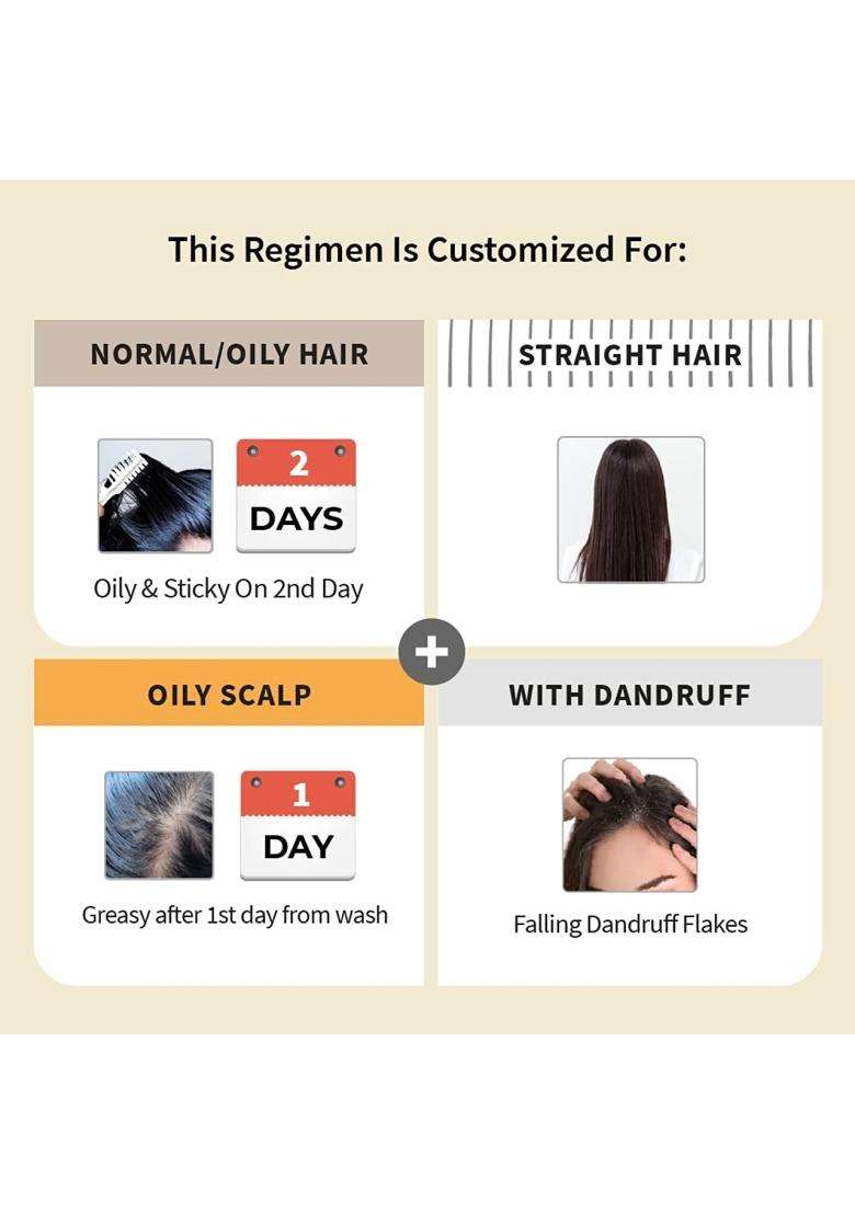 Vedix Ayurvedic Anti-Hairfall 3 Pc Combo 240 ml | Authentic Traditional Formula | Oily Scalp & Straight Hair - Indya