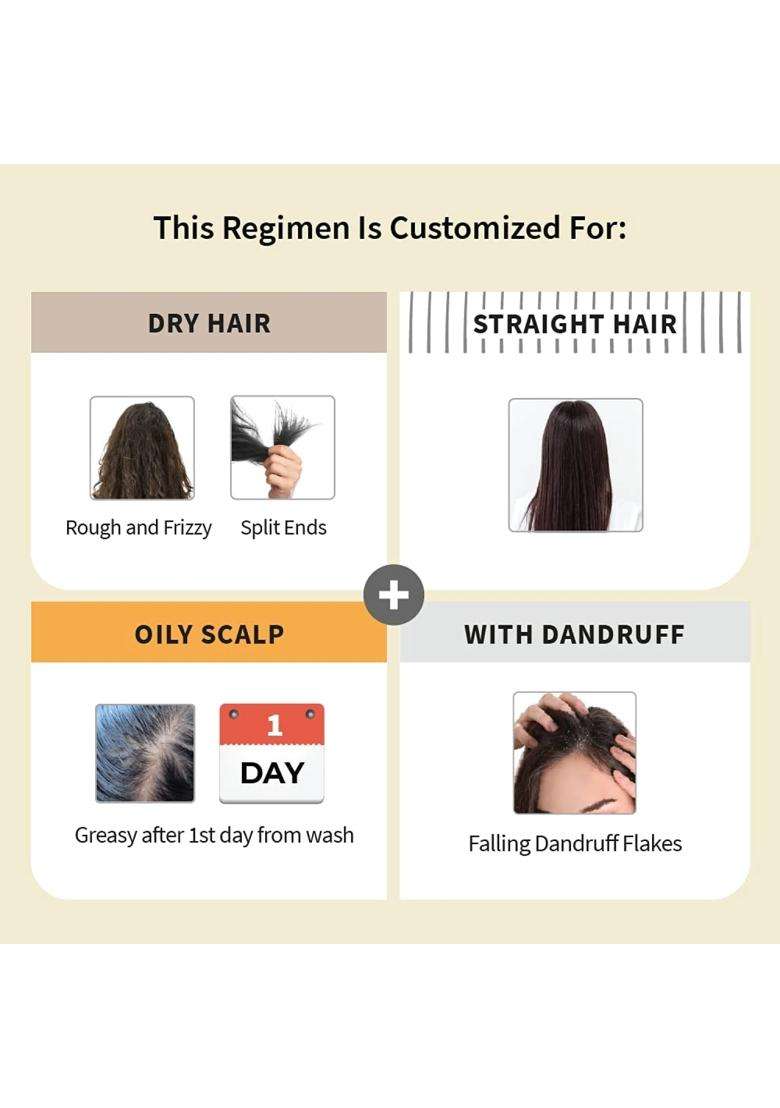 Vedix Ayurvedic Dandruff 3 Pc Kit 240 ml | Authentic Traditional Formula | Normal/Oily & Straight Hair | Oily Scalp - Indya