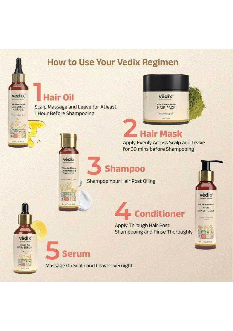 Vedix Ayurvedic Hair Growth 5 Pc Combo | Authentic Traditional Formula | For Normal-Oily Scalp - Indya