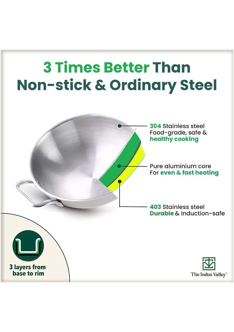 The Indus Valley Triply Stainless Steel Cookware Set | 3 L | 3.2 Qt | 24 cm | 9.4 Inch | 3-Piece Set | Non-Stick | With Lid - Indya
