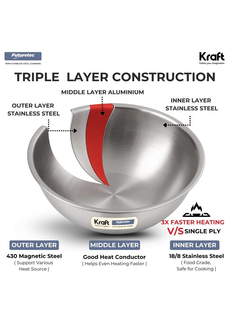 Kraft- follow your imagination Kraft Futuretec Triply Stainless Steel Extra Deep Tasla Deep Pan | 1.5 L | 1.6 Qt | 20 cm | 7.9 Inch - Indya